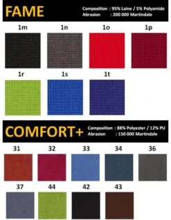 Chaise Ergonomique Moizi 11 10 Chaise Ergonomique Moizi 11 -Mobilier Sain moizi 11 2